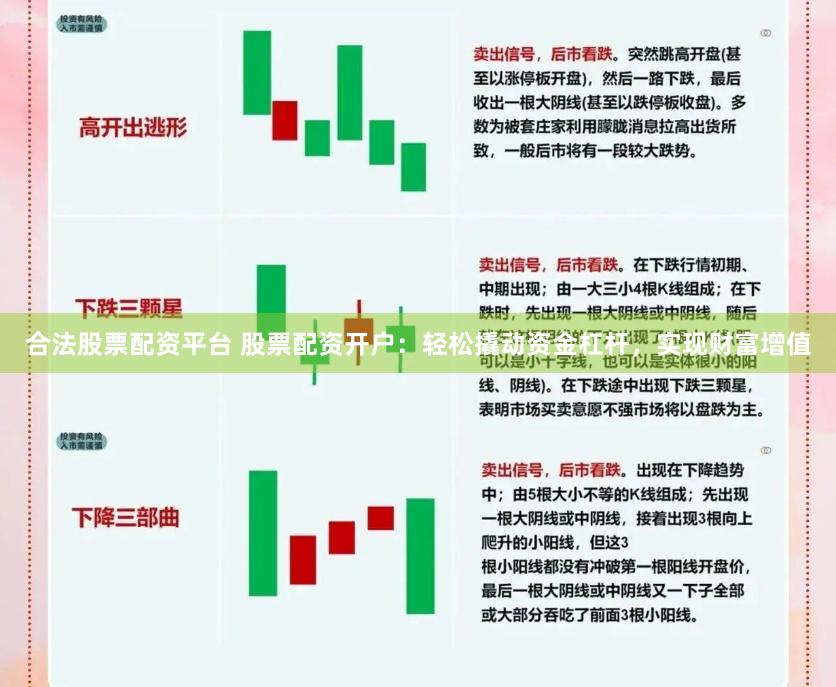 合法股票配资平台 股票配资开户：轻松撬动资金杠杆，实现财富增值