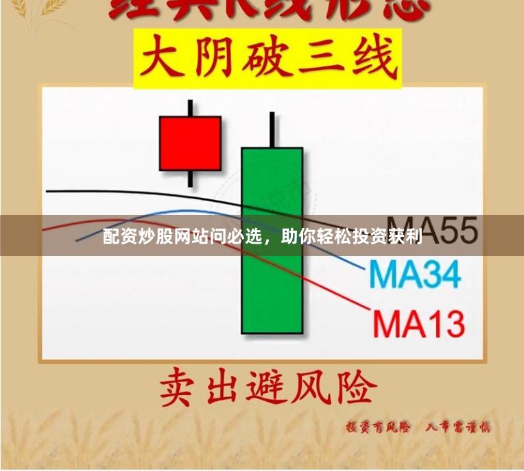 配资炒股网站问必选，助你轻松投资获利