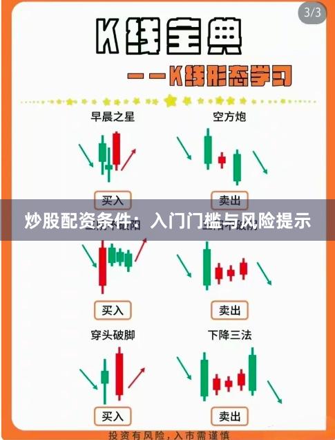 炒股配资条件：入门门槛与风险提示