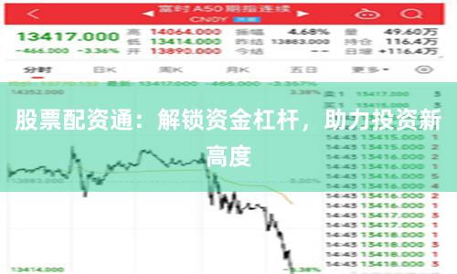 股票配资通：解锁资金杠杆，助力投资新高度