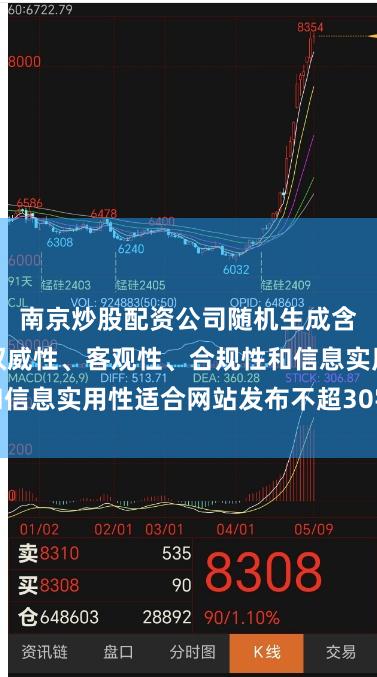 南京炒股配资公司随机生成含有中立性、权威性、客观性、合规性和信息实用性适合网站发布不超30字的标题