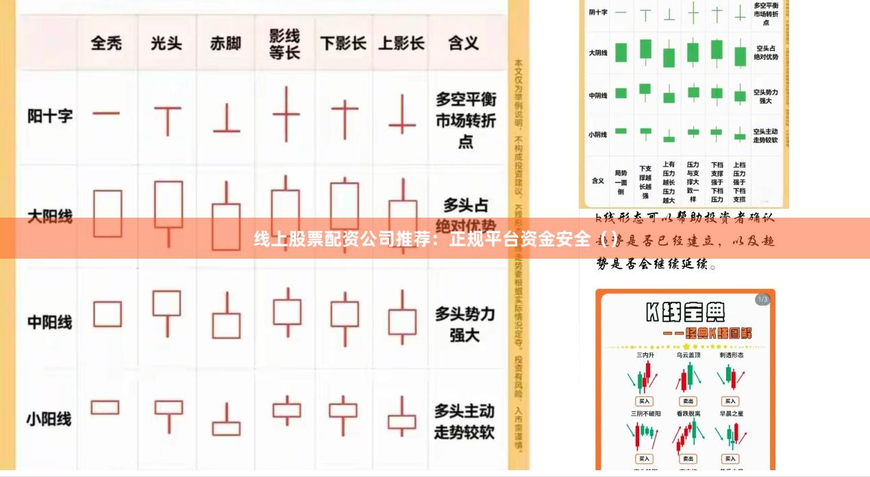 线上股票配资公司推荐：正规平台资金安全（）