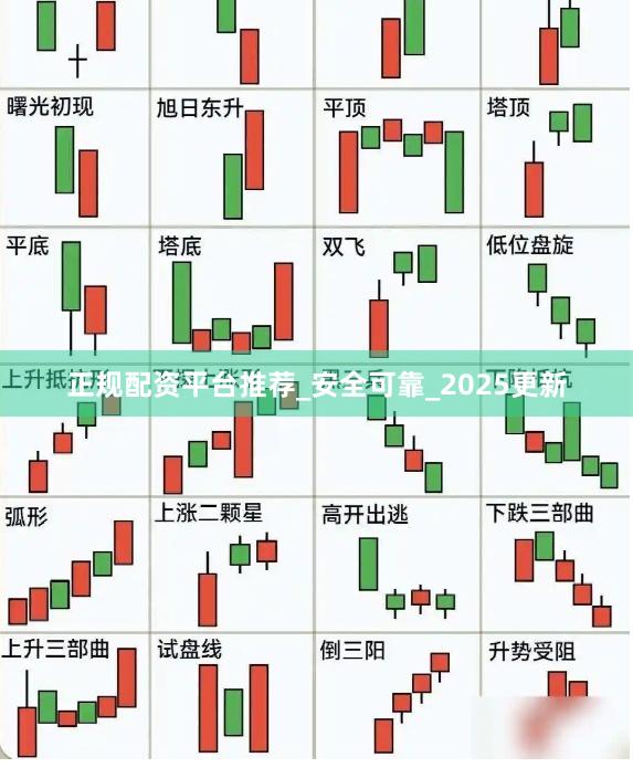 正规配资平台推荐_安全可靠_2025更新