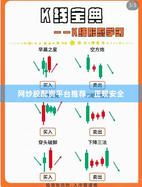 网炒股配资平台推荐，正规安全
